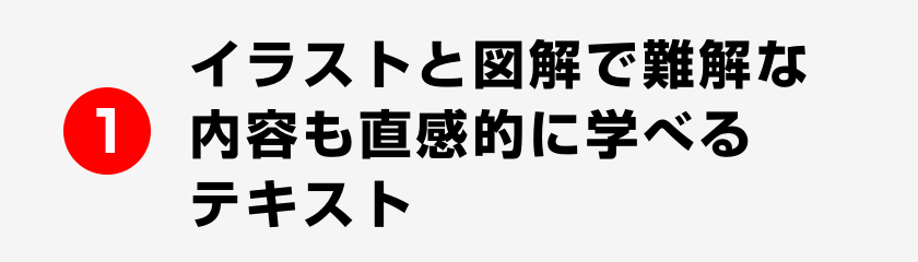 1 厳選問題は、基本・応用・＋αの３段階に区分し、ステップアップできる構成