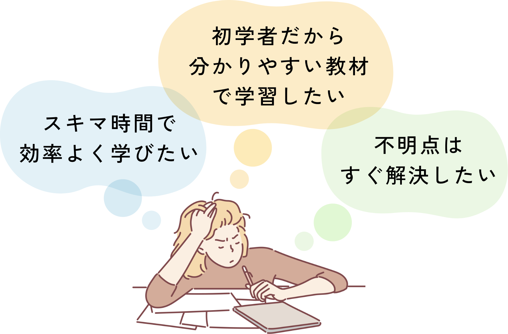 資格を取得し自分のキャリアアップを図りたい！