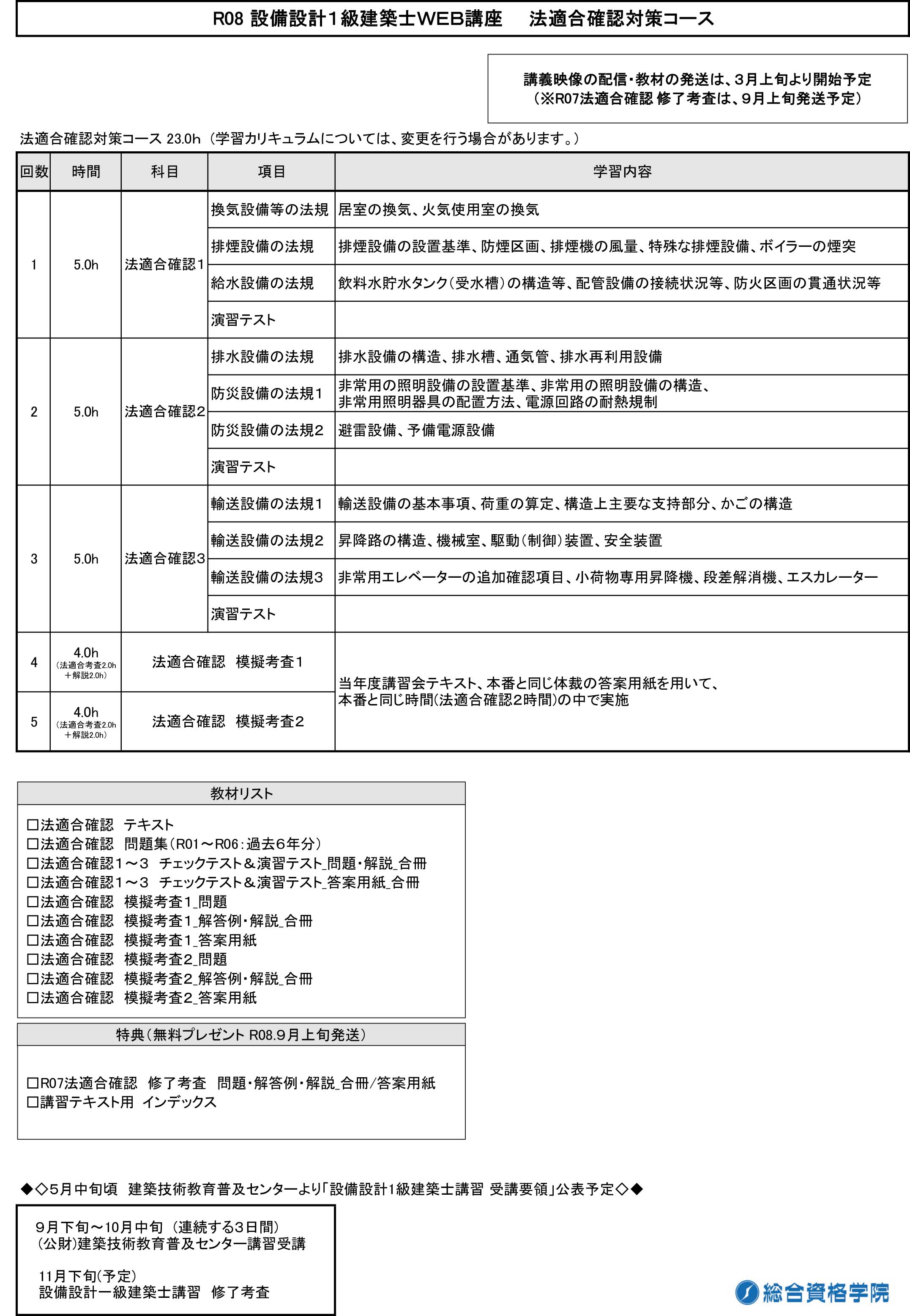 講座内容_設備設計１級建築士ＷＥＢ講座　法適合確認対策コース