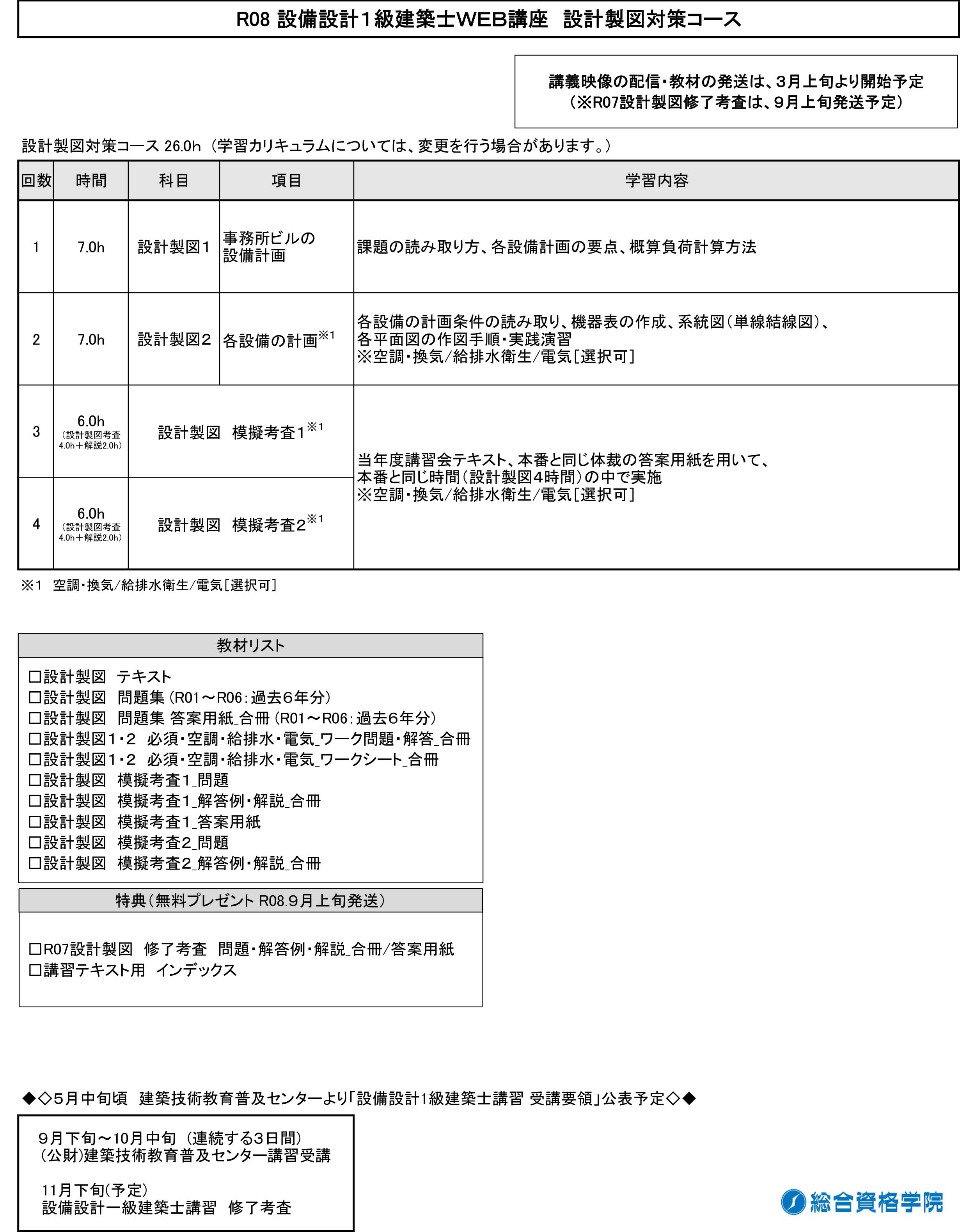 日本で『唯一の』対策講座！| 設備設計1級建築士Web講座｜総合資格学院