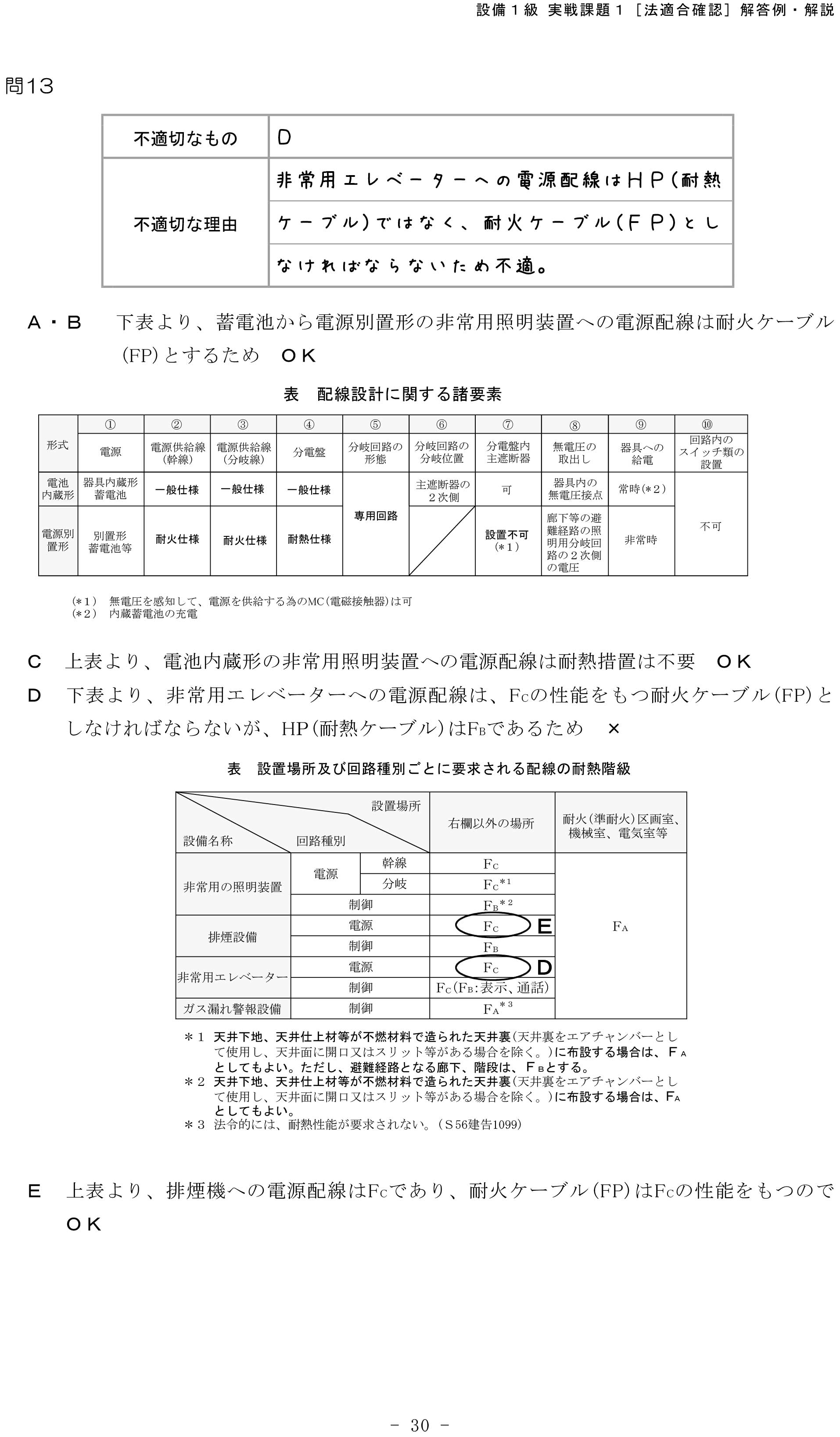 日本で『唯一の』対策講座！| 設備設計1級建築士Web講座｜総合資格学院